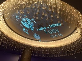 Projecting on the Ceiling